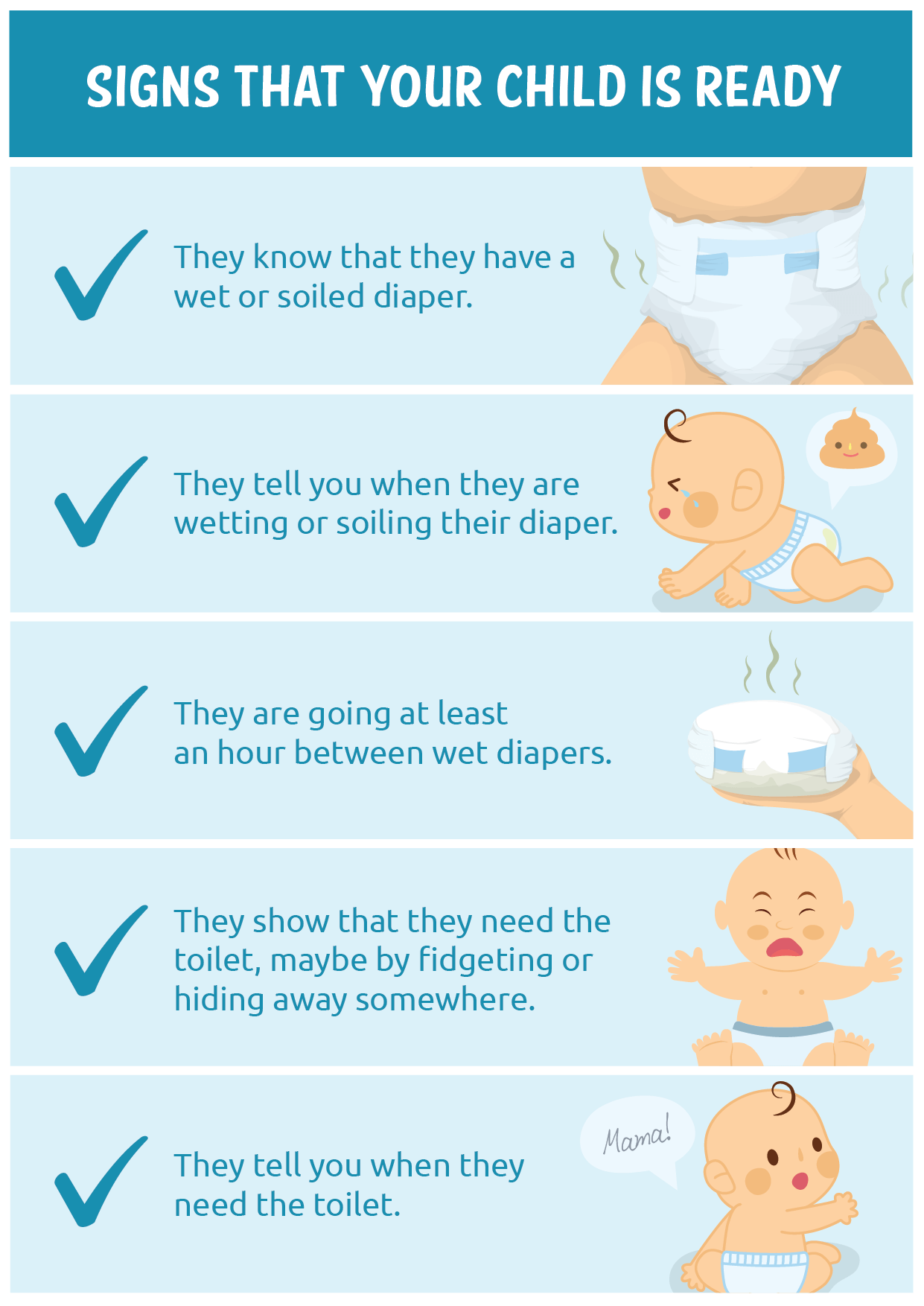 How To Potty Train Your Child EN Infographic 
